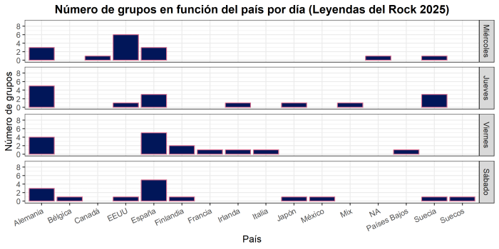 2. paises.leyendas 2